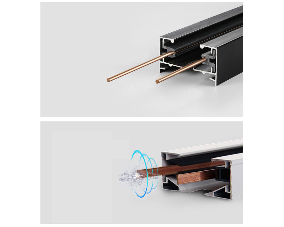 THREE PHASE TRACK  L15-2